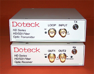 Doteck