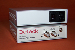 Doteck